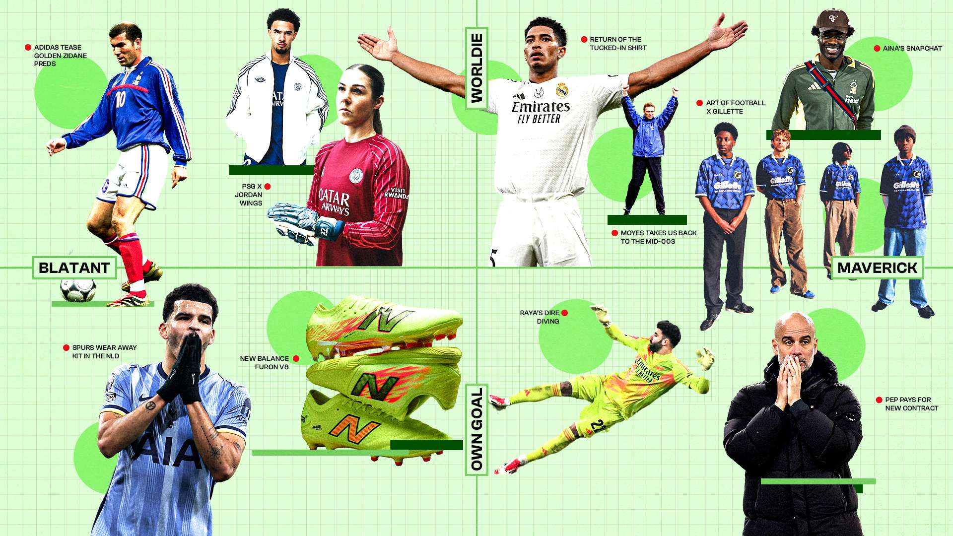 各大联赛中 各大联赛中