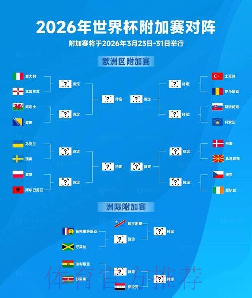2026世界杯外围在线
