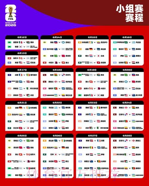 2026世界杯比分安卓全站
