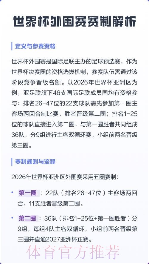 世界杯外围注册