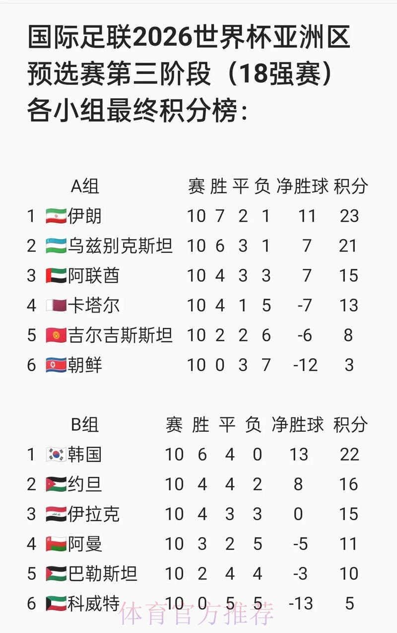 2026世界杯预测推荐入口地址