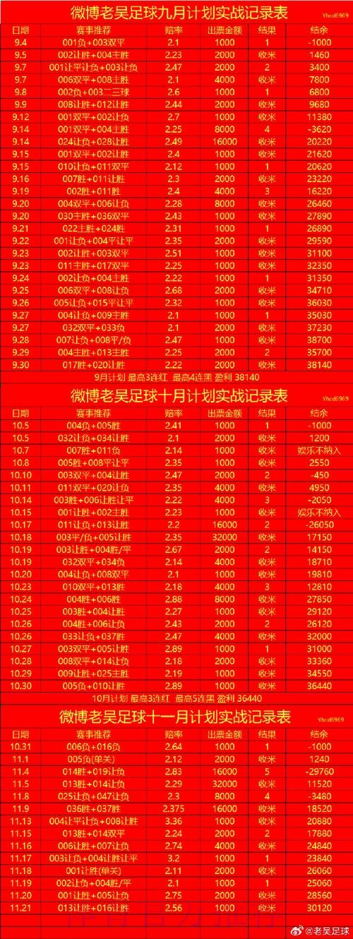 世界杯滚球在线最佳